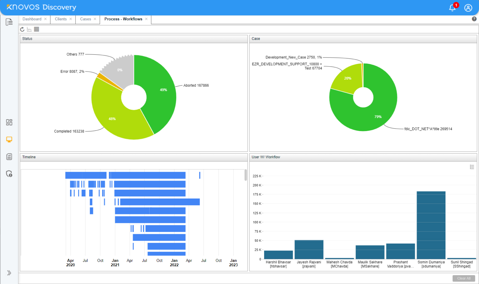 screenshot of Knovos Discovery